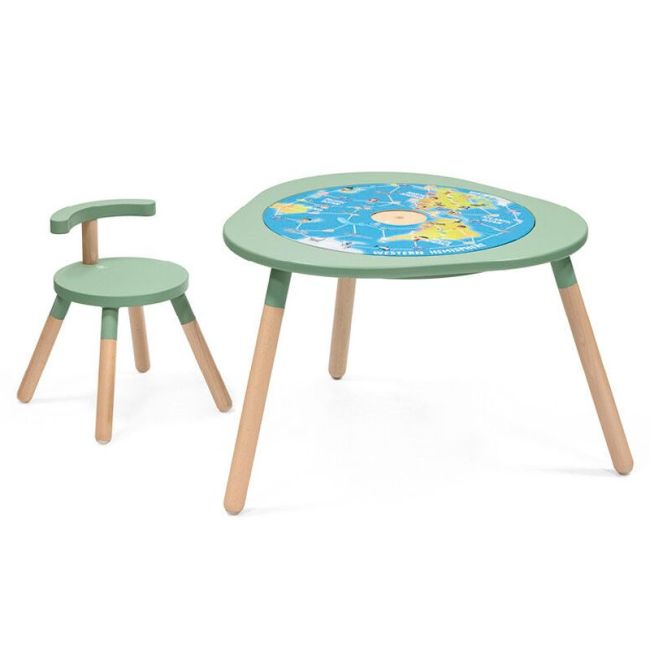 Stokke Mutable V2 ao redor do mundo